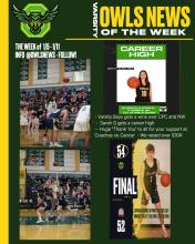 athletics week in review