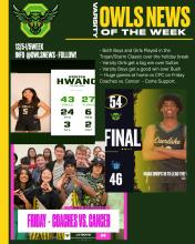 athletics week in review